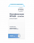 Moksifloksasin SHTADA
