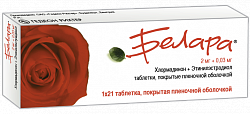 BELARA tabletkalari 2mg/0,03mg N21