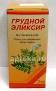 ELIKSIR GRUDNOY 25ml