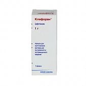 Klaforan