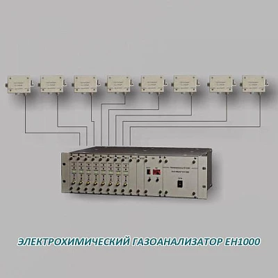Электрохимический газоанализатор eh1000
