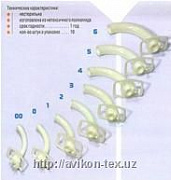 Plastmassadan tayyorlangan traxeotomiya naychalari
