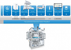 Автоматическая система растворения RoboDis II