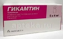 Gikamtin