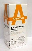 KLOTRIMAZOL AKRIXIN eritma 15ml 1%