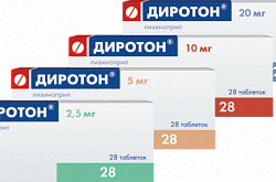 ДИРОТОН таблетки 20мг N28