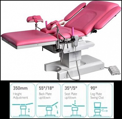 Многофункциональная электрическая акушерская кровать SKF-C
