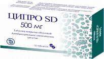 Sipro-Sd