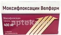 MOKSIFLOKSASIN VELFARM 0,4 tabletkalari N5