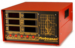 Автомобильный 4-х компонентный газоанализатор Инфракар М3Т.01