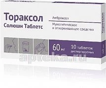 TORAKSOL SOLYUSHN 0,06 tabletkalari N10