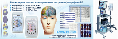 Электроэнцефалограф-анализатор МЕДИКОМ МТД ЭЭГА-21/26 "Энцефалан-131-03" модификация 08