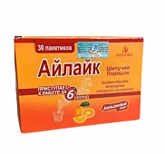 AILIKE
